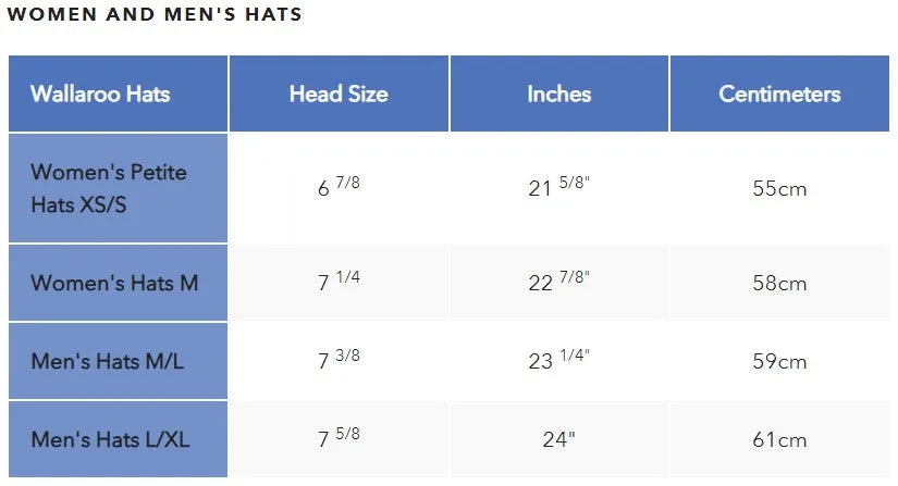 Wallaroo Marina Hat